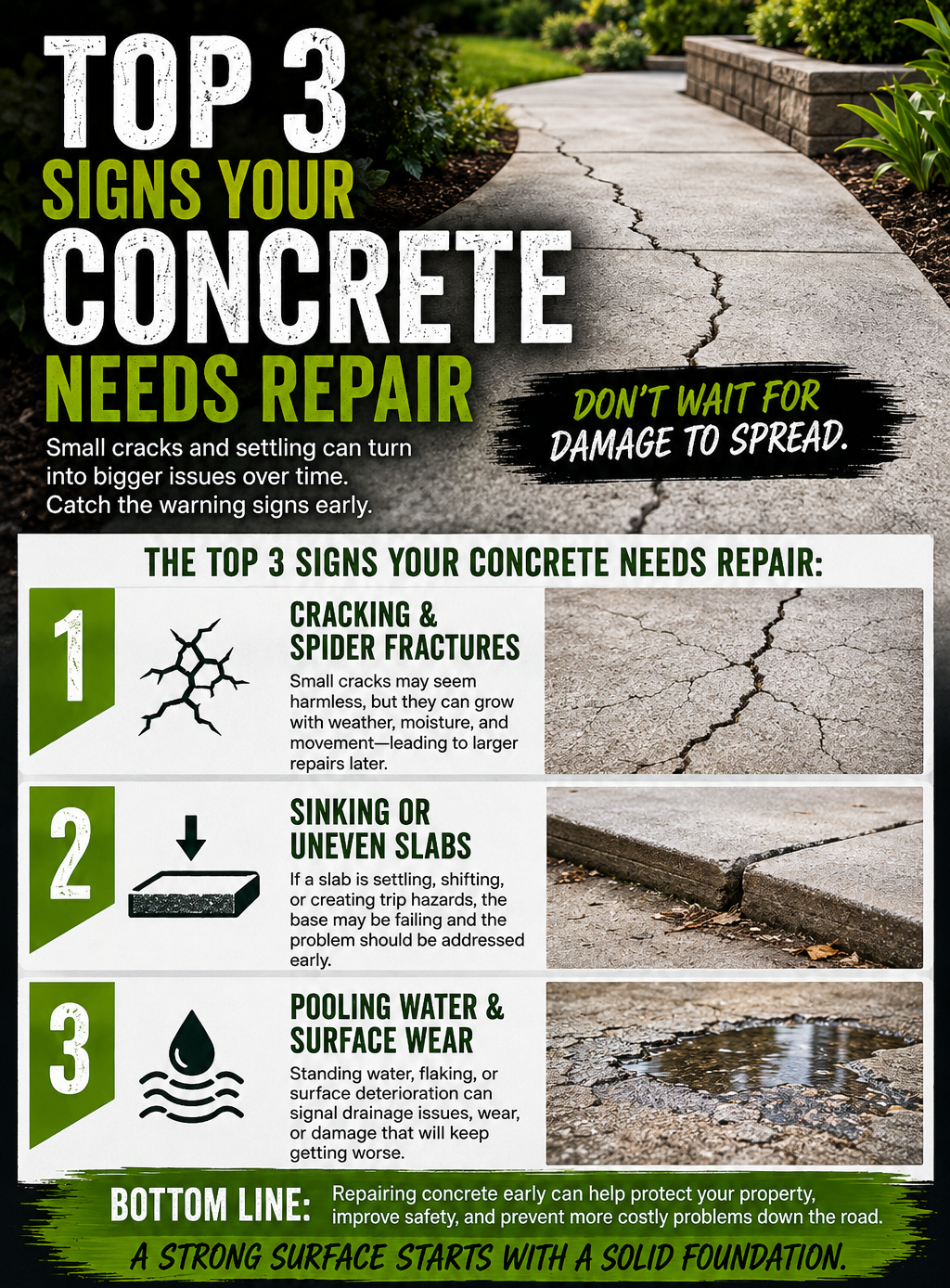 Concrete repair warning signs infographic for Augusta GA showing cracks, uneven slabs, and pooling water